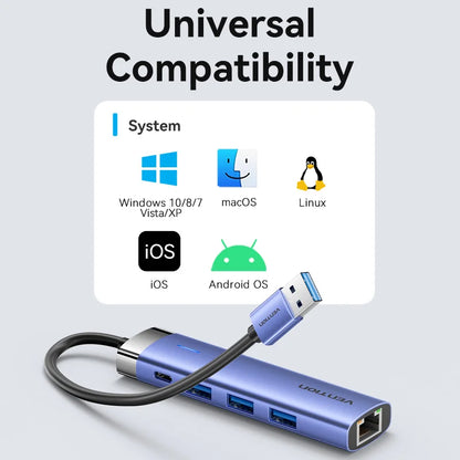 Vention USB Ethernet Adapter 1000Mbps USB3.0 HUB RJ45 Lan for Macbook Windows Laptop PC Xiaomi Mi TV Box USB-C HUB Network Card - Morning Loadout